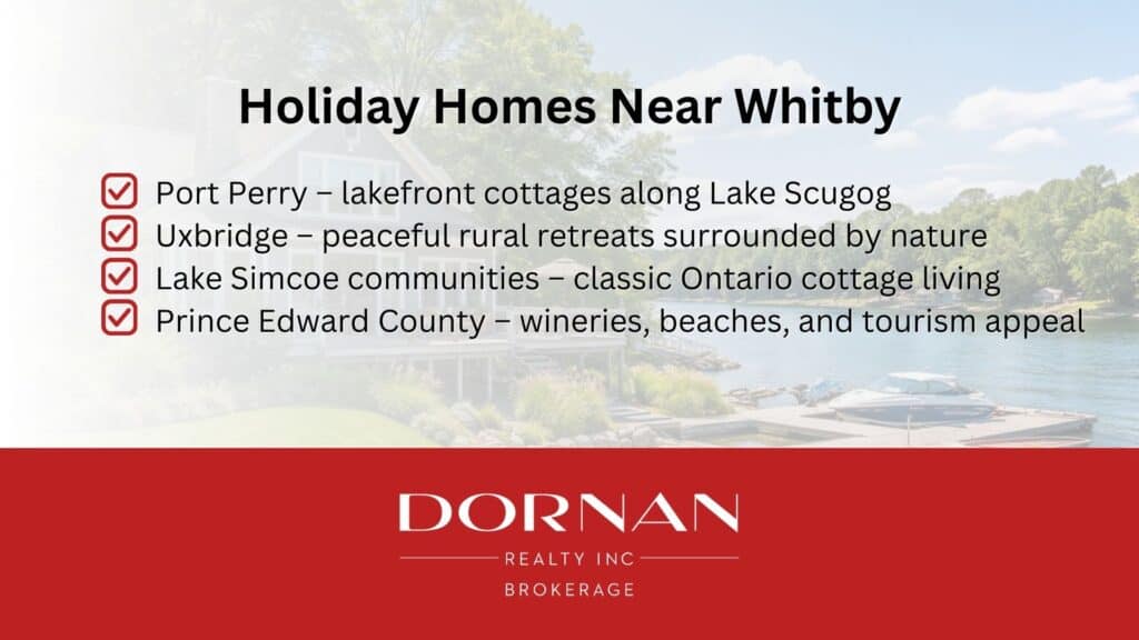 holiday homes near whitby